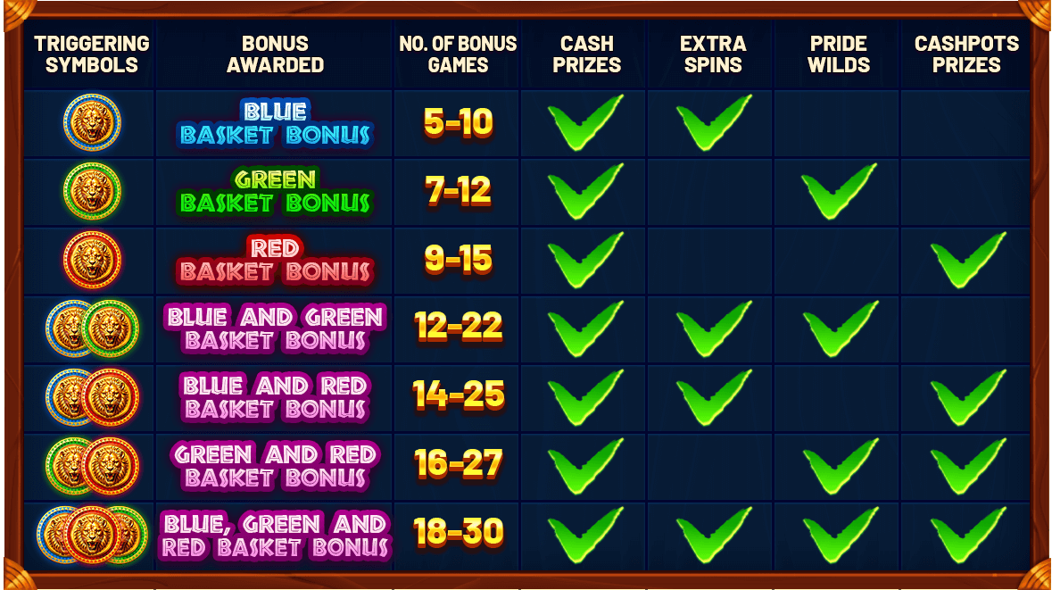 cashcollect