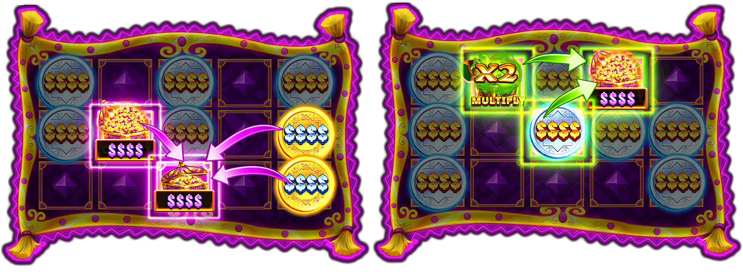 cash lock variants