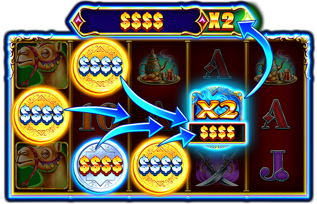 double jewel spins